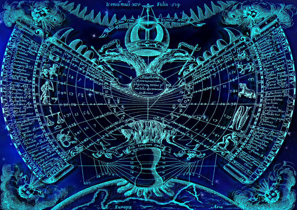 Mimpi tentang horoskop | Arti dan makna mimpi